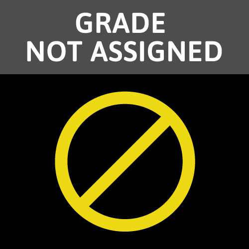 Grade gna