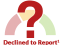 declined to report